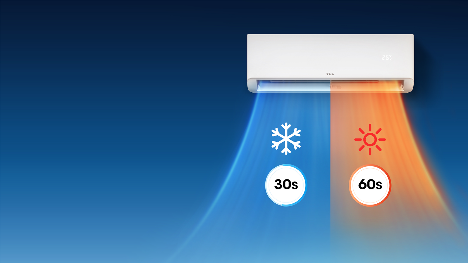 TCL NEO AI TCE-12NEO 3,4 kW-os split klíma szett