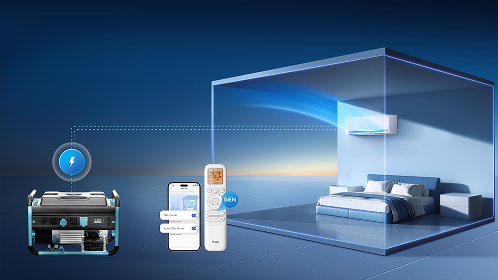 TCL NEO AI TCE-12NEO 3,4 kW-os split klíma szett